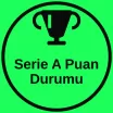 Serie A Puan Durumu