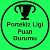 Portekiz Ligi Puan Durumu Telegram kanalı