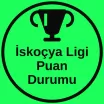 İskoçya Ligi Puan Durumu Telegram kanalı