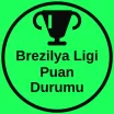 Brezilya Ligi Puan Durumu Telegram kanalı