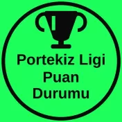 Portekiz Ligi Puan Durumu